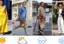 Photo of OutfitMeteo