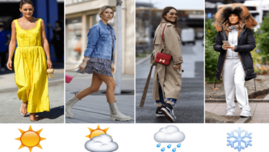 Photo of OutfitMeteo